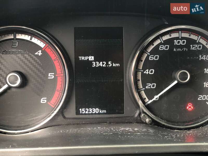 Mitsubishi L 200 2019