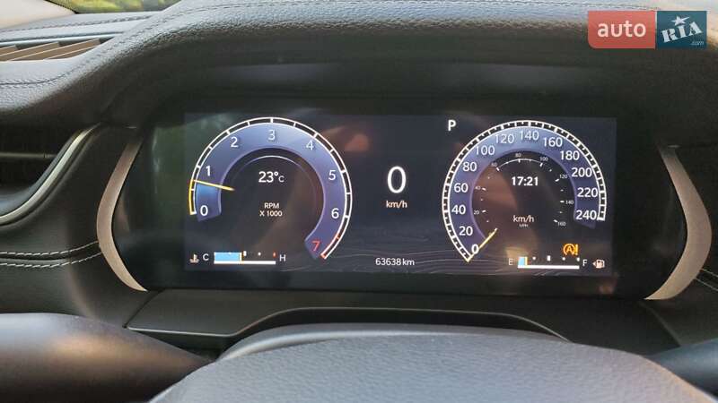 Jeep Grand Cherokee 2022