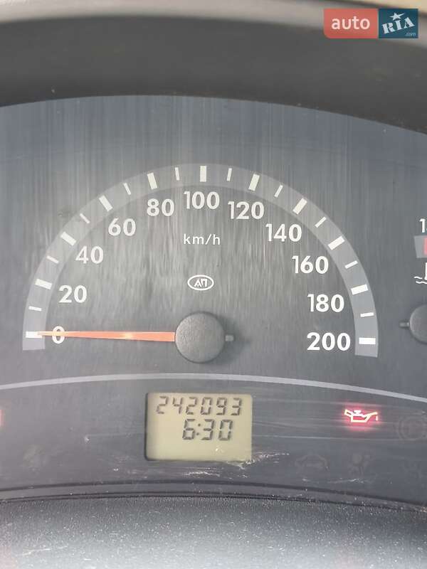 ВАЗ / Lada 1117 Калина 2008