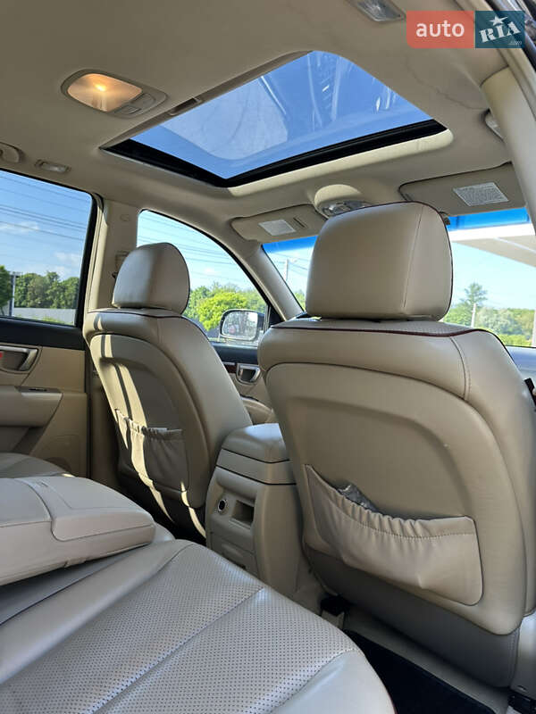 Hyundai Santa FE 2007