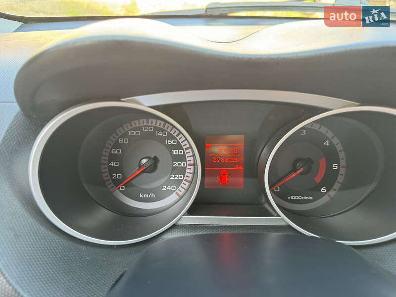 Citroen C-Crosser 2008