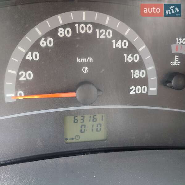 ВАЗ / Lada 1118 Калина 2008