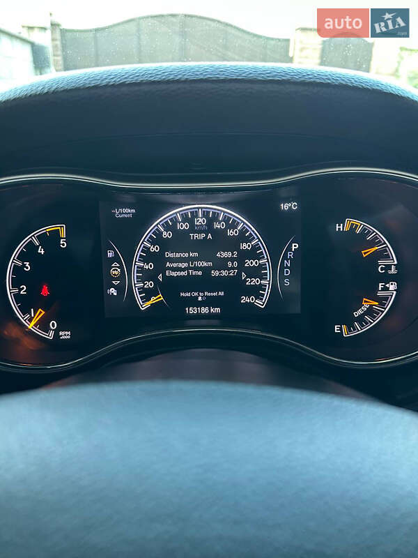 Jeep Grand Cherokee 2013