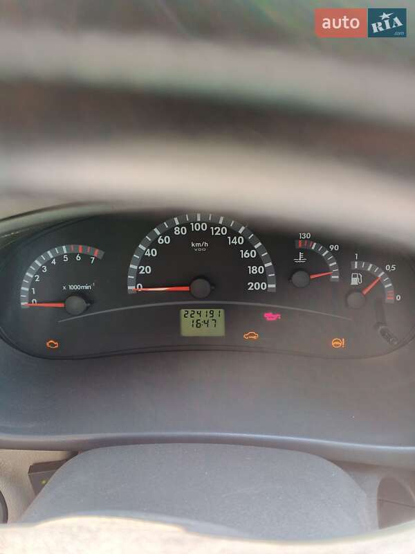 ВАЗ / Lada 1117 Калина 2011