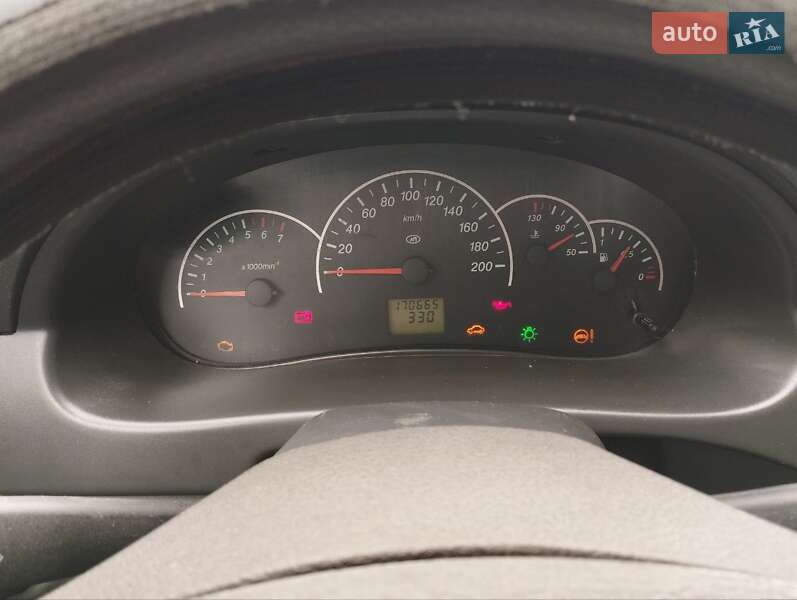 ВАЗ / Lada 2170 Priora 2008