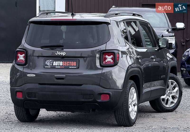 Jeep Renegade 2018