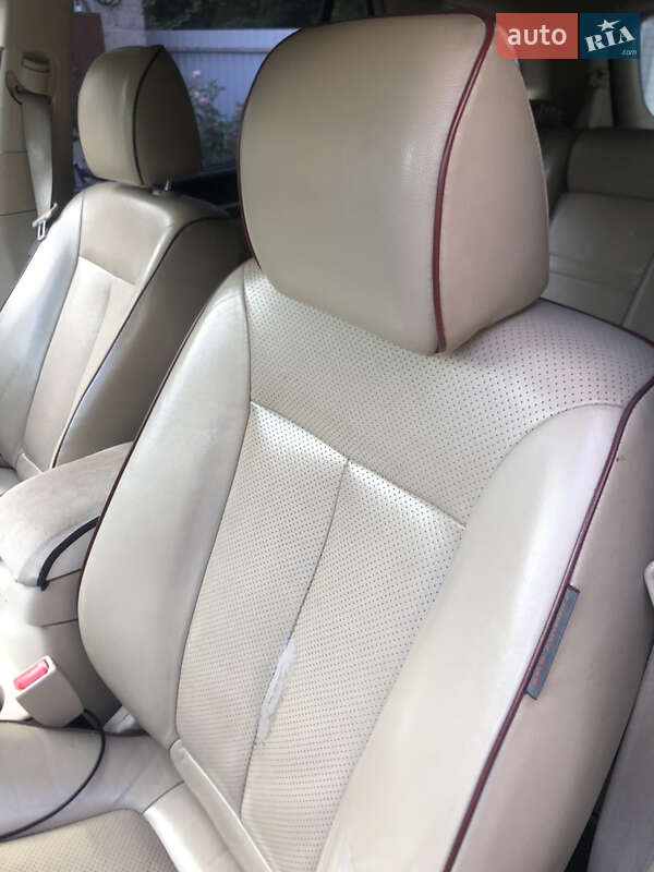 Hyundai Santa FE 2007