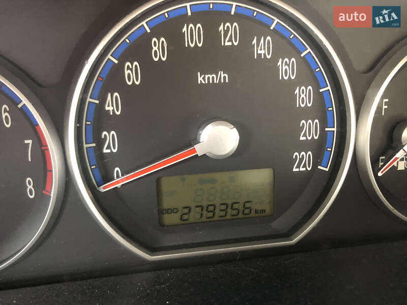 Hyundai Santa FE 2007