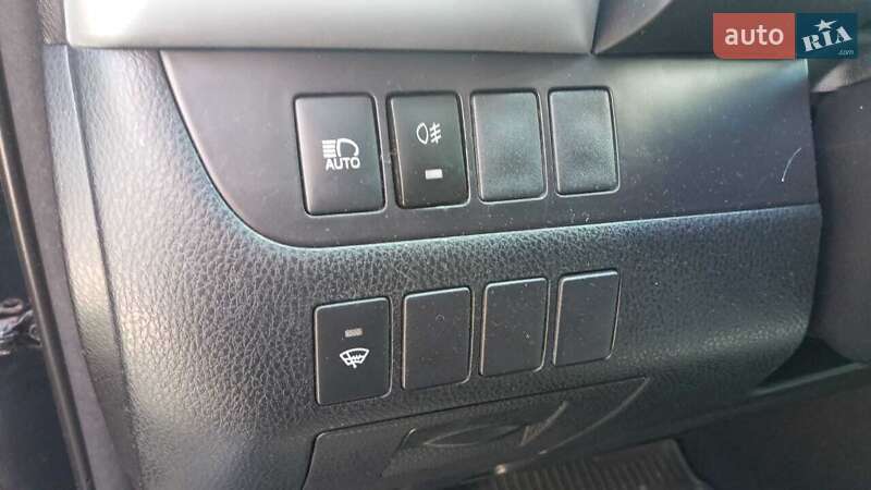 Toyota Highlander 2018