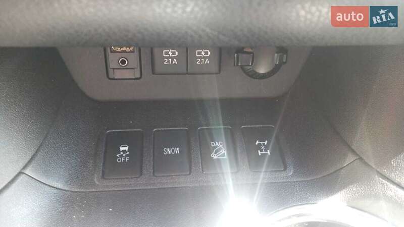 Toyota Highlander 2018