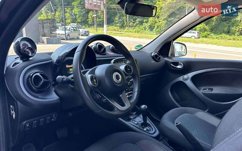 Smart EQ Forfour 2021
