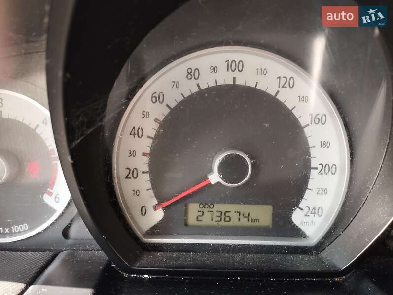 Kia Ceed 2008