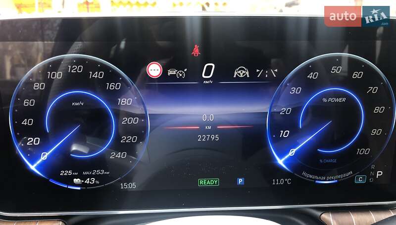 Mercedes-Benz EQE SUV 2023