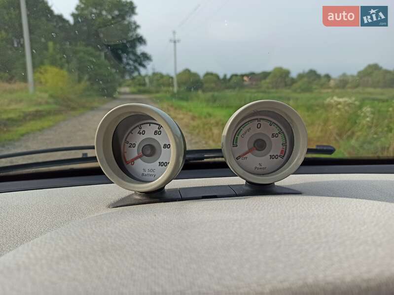 Smart Fortwo 2013 Smart Fortwo 2013