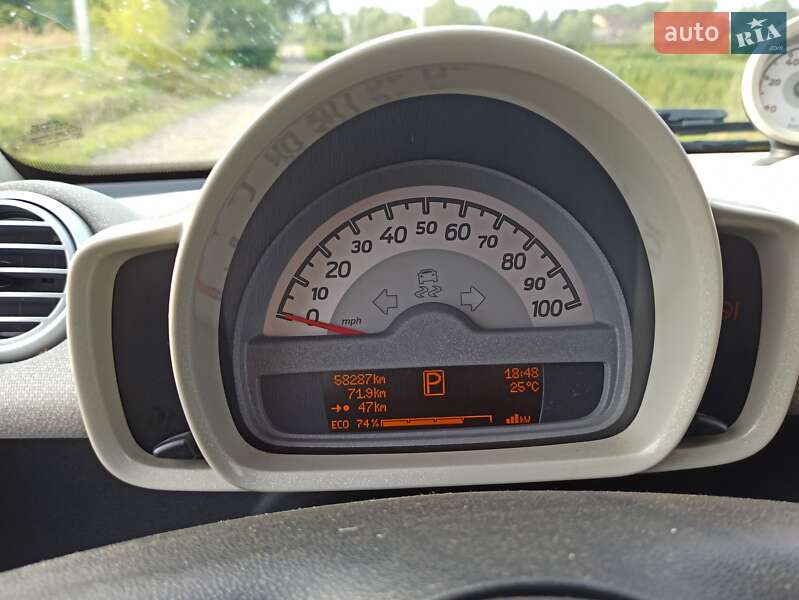 Smart Fortwo 2013 Smart Fortwo 2013