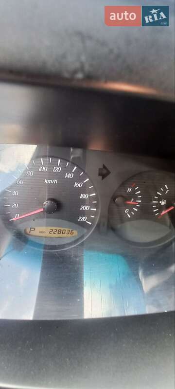 SsangYong Kyron 2007