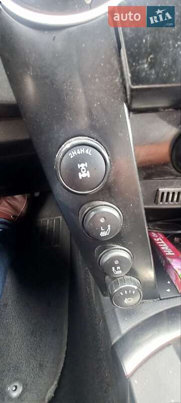 SsangYong Kyron 2007