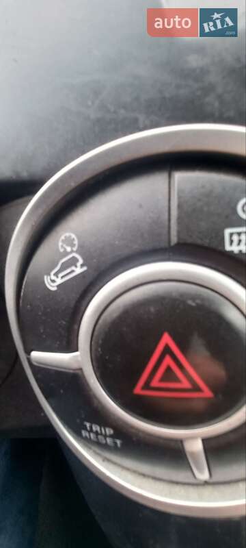 SsangYong Kyron 2007