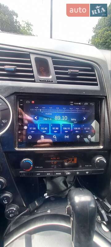 SsangYong Kyron 2007