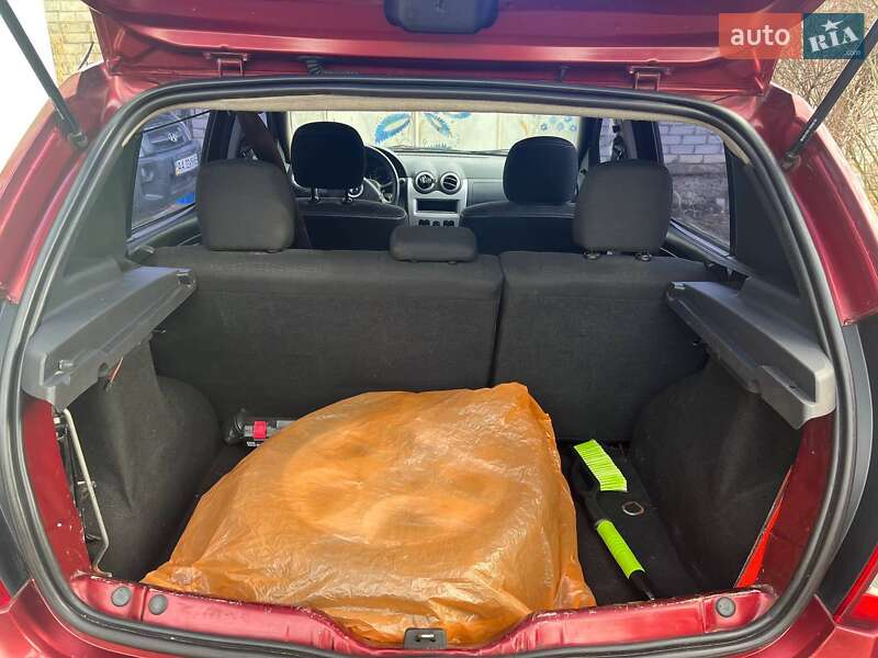 Renault Sandero 2012