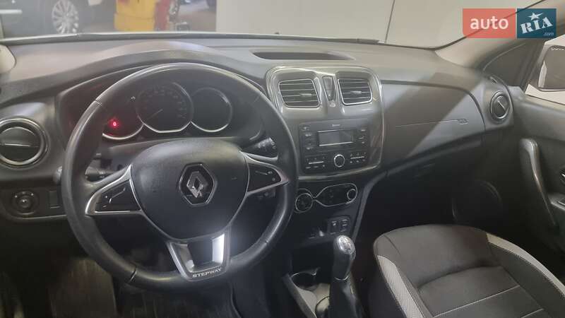 Renault Sandero 2021