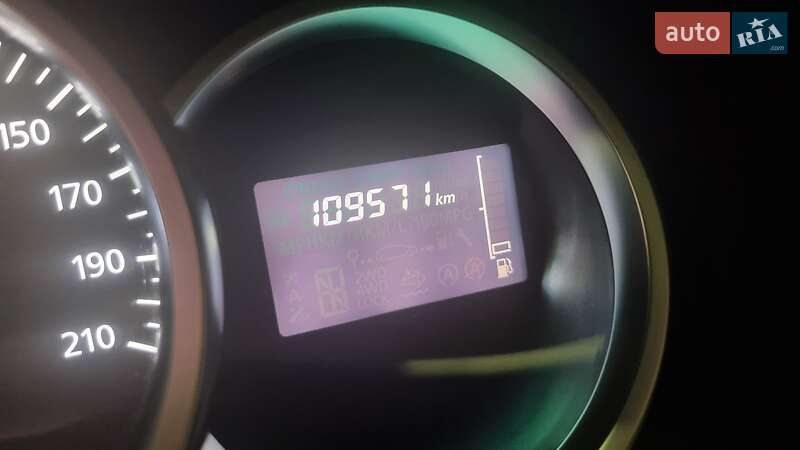 Renault Sandero 2021