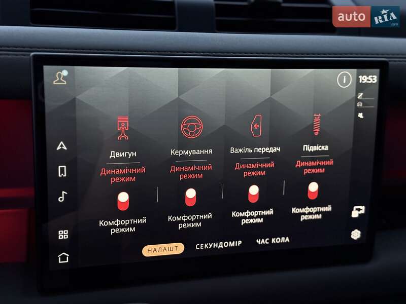 Land Rover Defender 2025