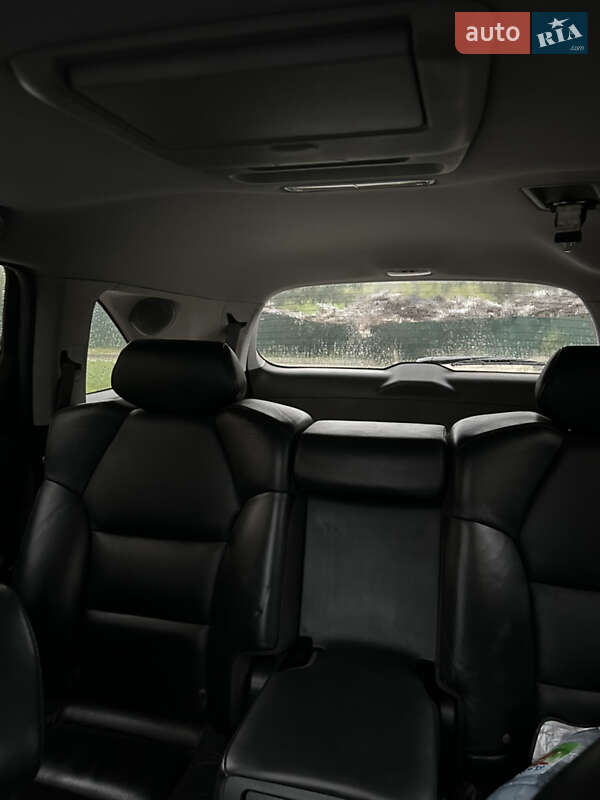 Acura MDX 2007