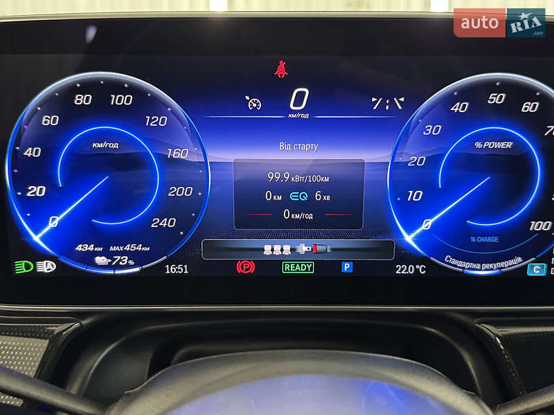 Mercedes-Benz EQE 2024