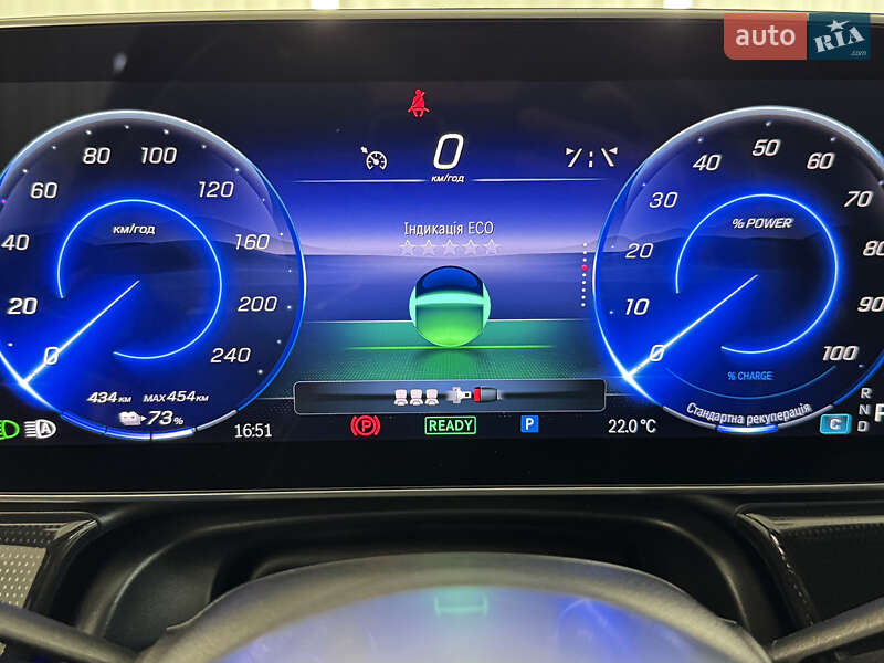 Mercedes-Benz EQE 2024