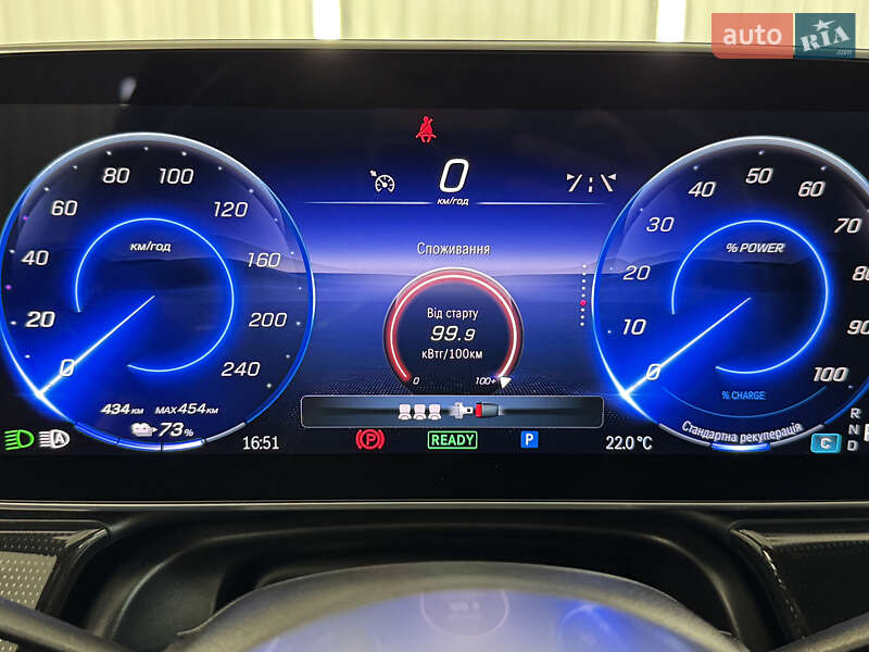 Mercedes-Benz EQE 2024