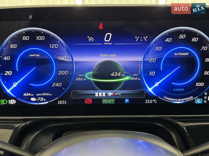 Mercedes-Benz EQE 2024