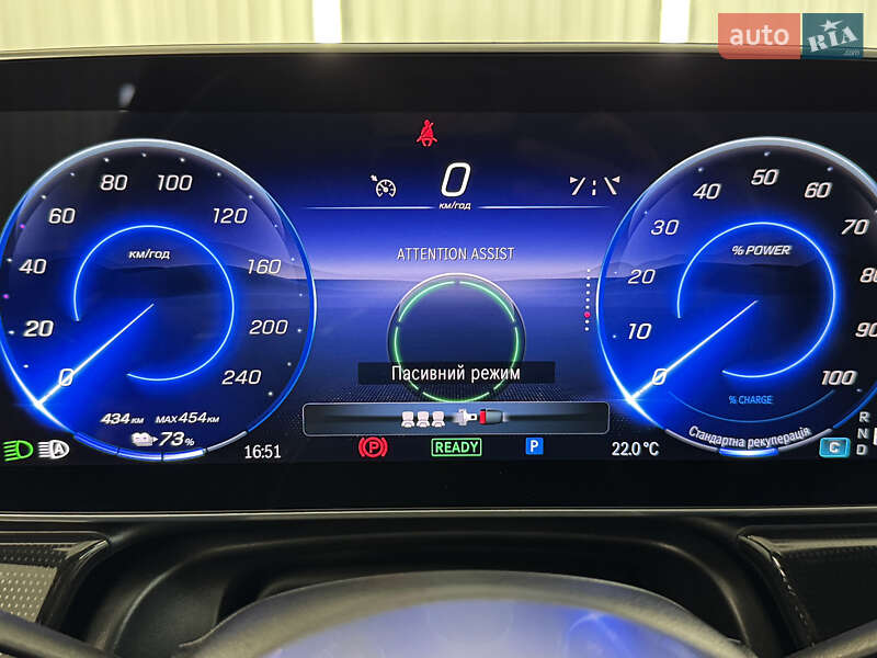 Mercedes-Benz EQE 2024