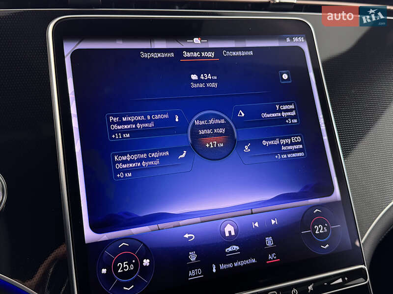 Mercedes-Benz EQE 2024