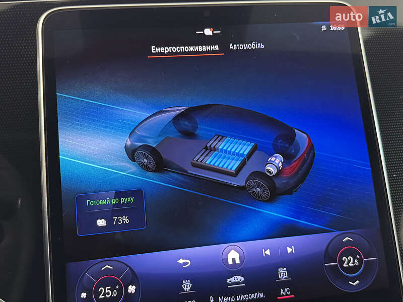 Mercedes-Benz EQE 2024