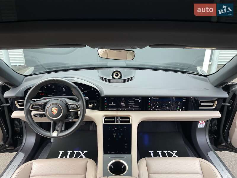 Porsche Taycan Cross Turismo 2023