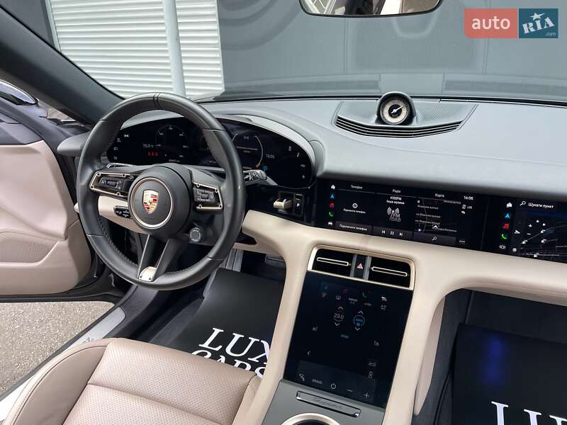 Porsche Taycan Cross Turismo 2023