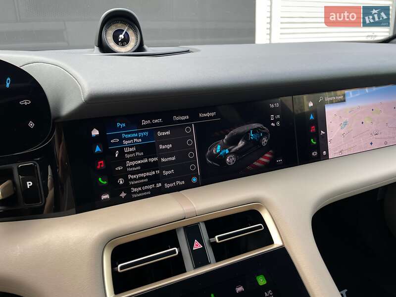 Porsche Taycan Cross Turismo 2023