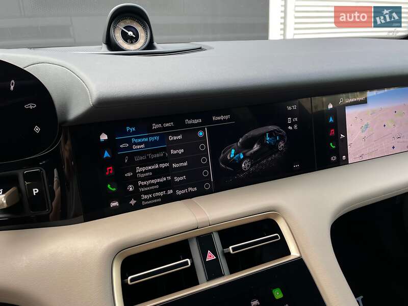 Porsche Taycan Cross Turismo 2023