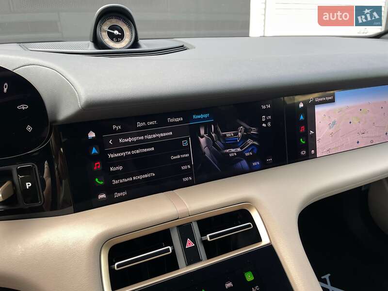 Porsche Taycan Cross Turismo 2023