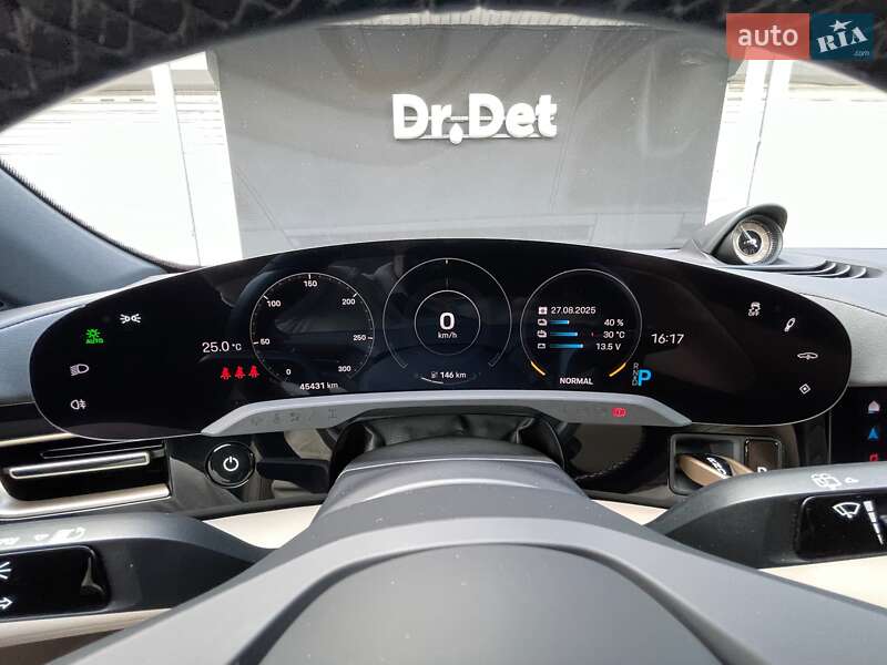 Porsche Taycan Cross Turismo 2023