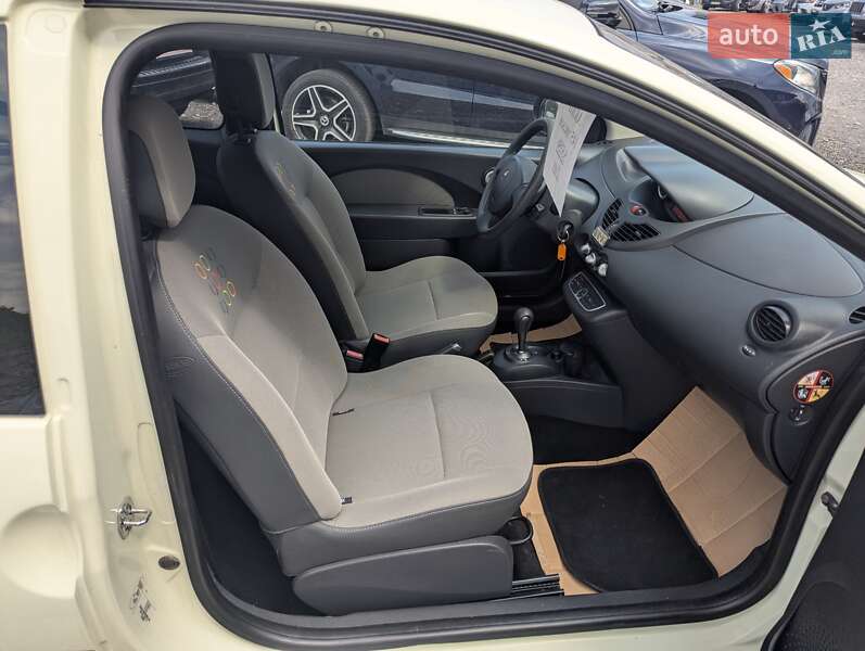 Renault Twingo 2011