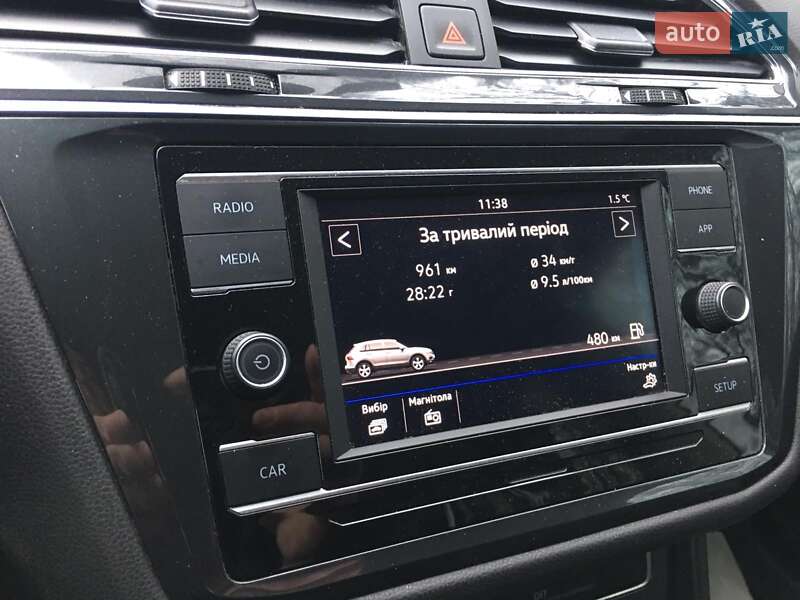 Volkswagen Tiguan 2019