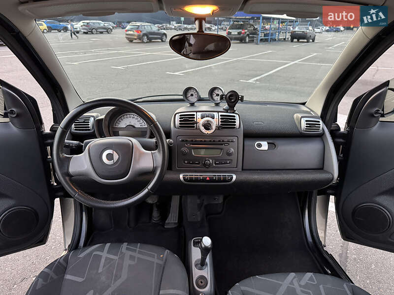 Smart Fortwo 2009