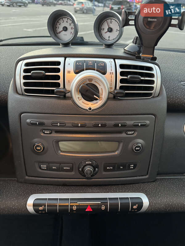 Smart Fortwo 2009