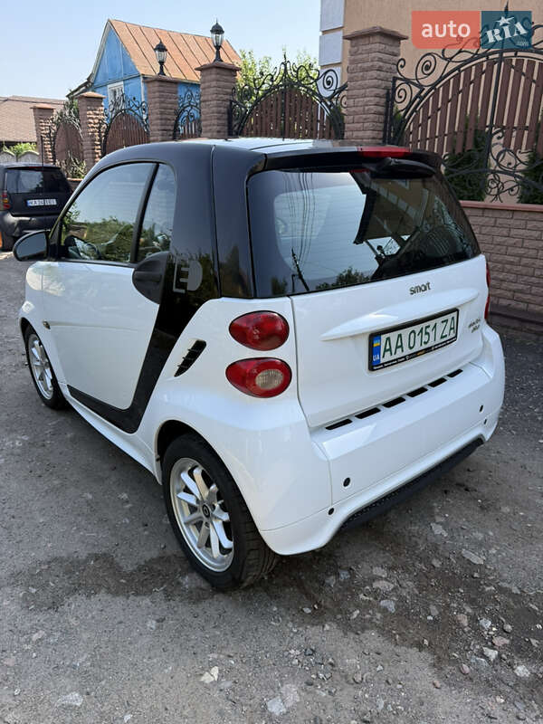 Smart Fortwo 2014