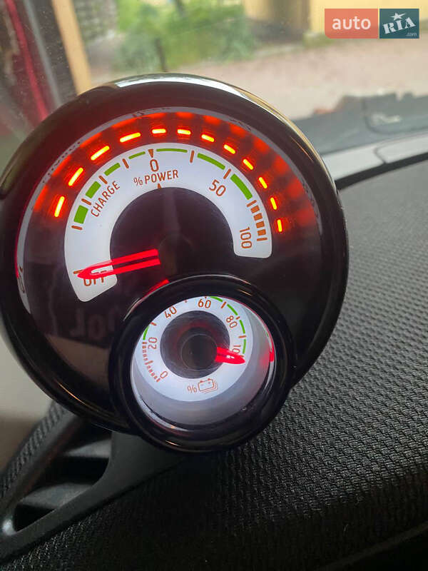 Smart EQ Forfour 2021