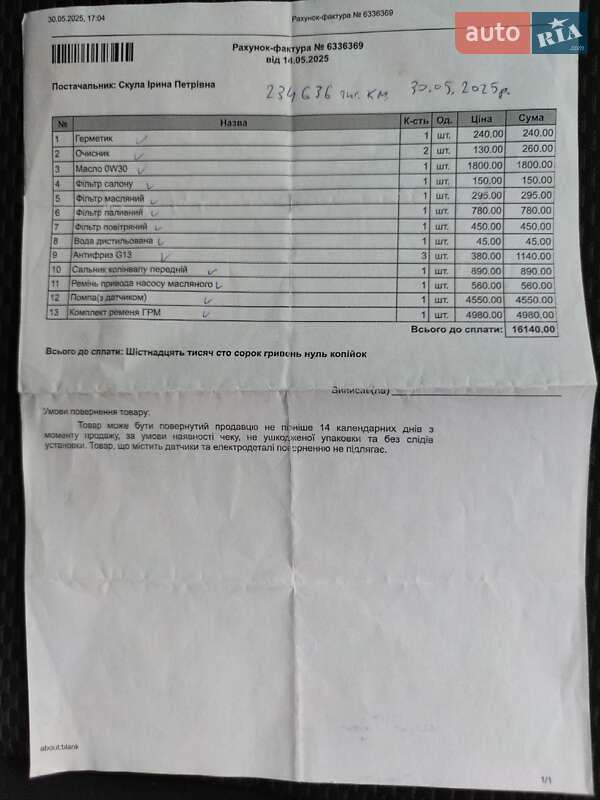 Volkswagen Golf 2017