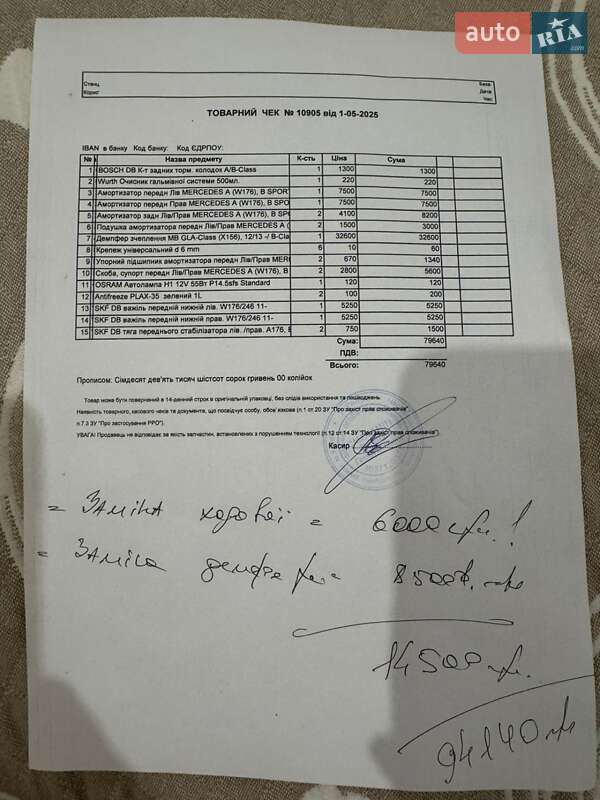 Mercedes-Benz CLA-Class 2013