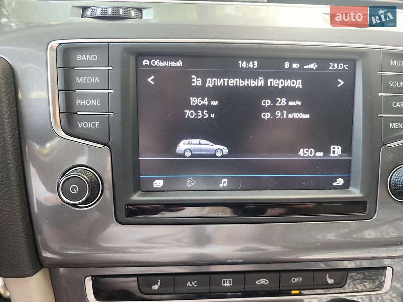 Volkswagen Golf 2017